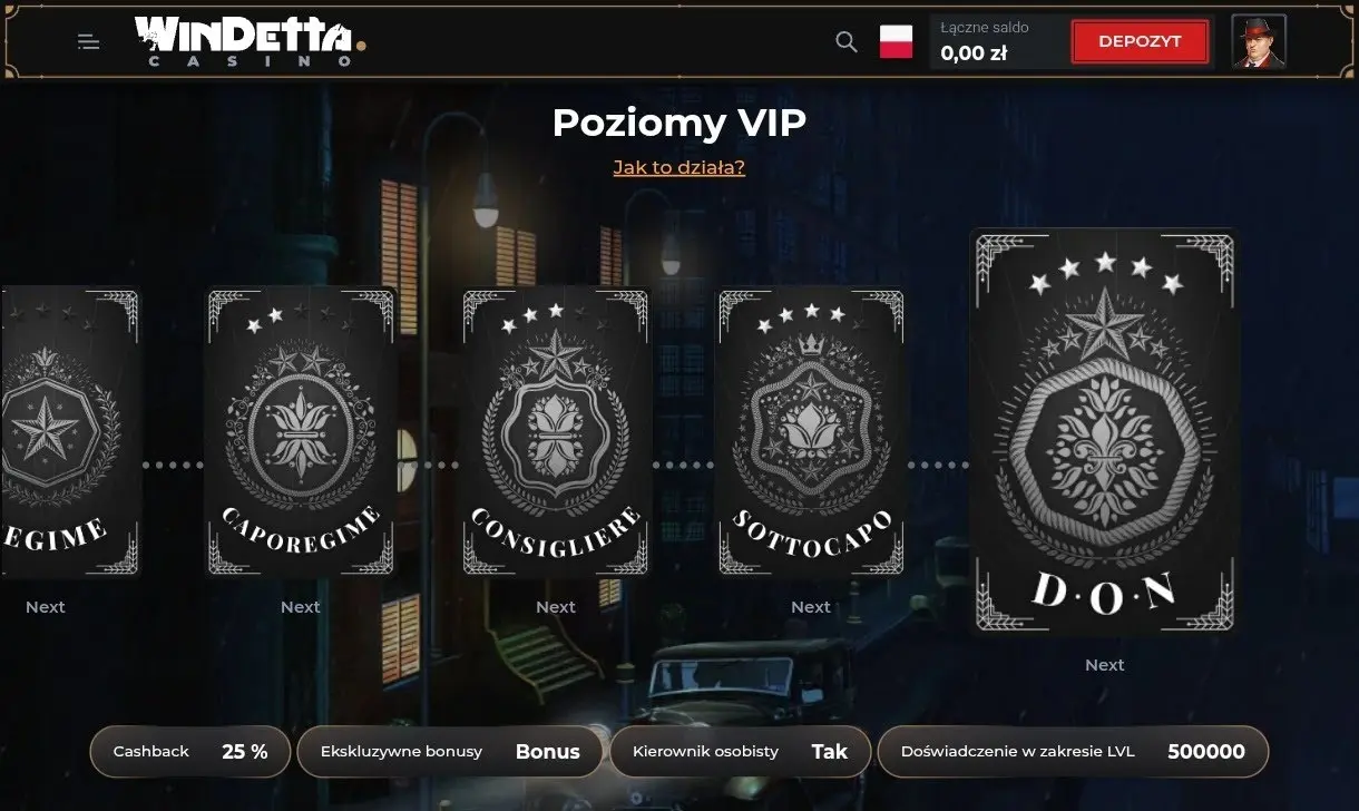 Program lojalnościowy w Windetta