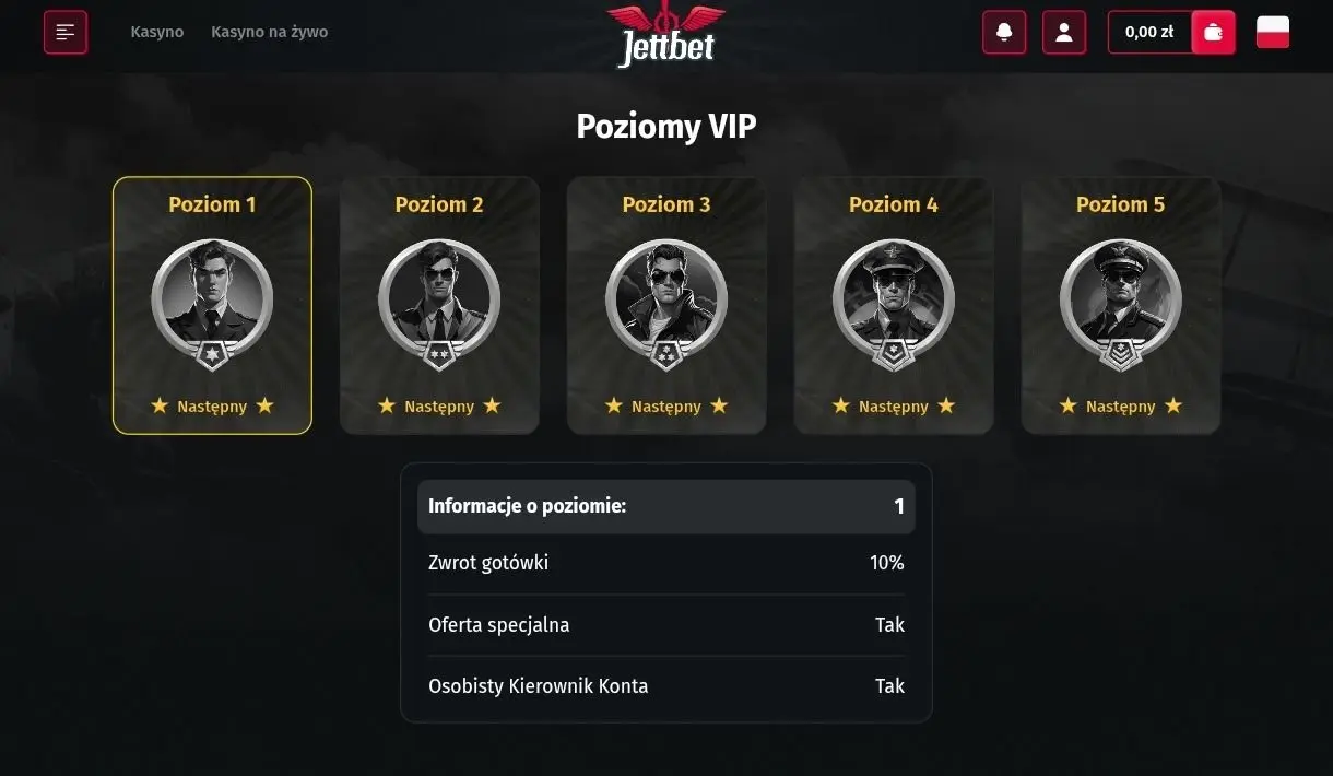 VIP w JettBet Casino