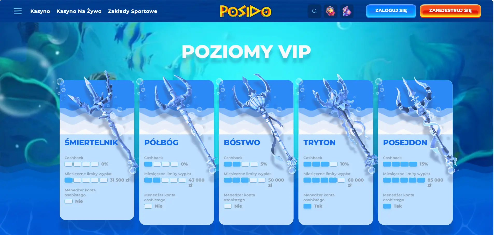 posido vip programa
